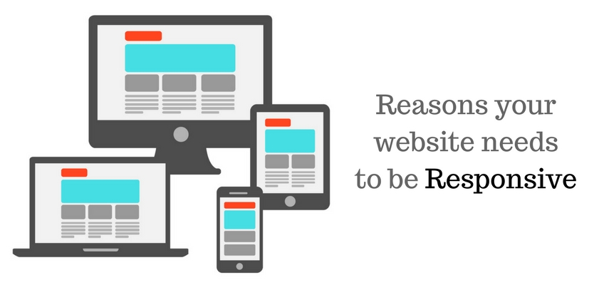 Reasons your website needs to be responsive